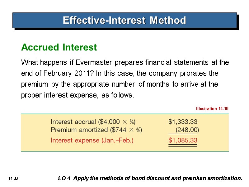 What happens if Evermaster prepares financial statements at the end of February 2011? In
